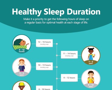 FREE Healthy Sleep Duration Poster