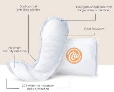 FREE Nexwear Premium Bladder Control Pad Samples for Women